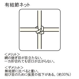 テニスネット 硬式テニスネット 国際式全天候型...の詳細画像1