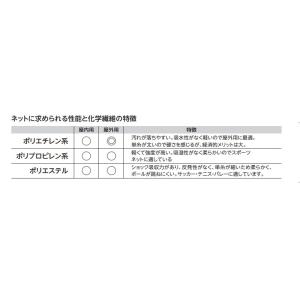 受注生産 一般サッカーゴールネット 角目タイプ...の詳細画像2