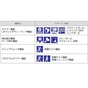 デジタルカウンター EV EKD522 球技 ...の詳細画像2