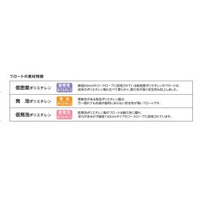 コースロープ ES7525 EHB325 25...の詳細画像3