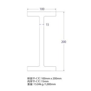 ニューコンセプトランチャーH鋼型船台 HRG ...の詳細画像4