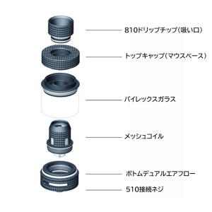 FreeMax Fireluke ファイアルー...の詳細画像2