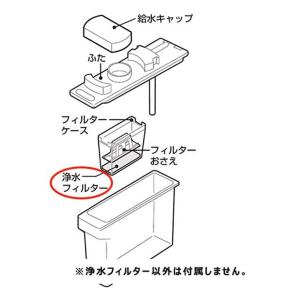 Panasonic（パナソニック） CNRAH-261990 冷蔵庫 用の 貯氷ケース
