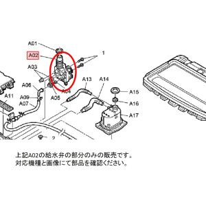 パナソニック　Panasonic　洗濯機用　給水弁　AXW29A-2070