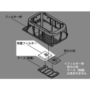 Panasonic（パナソニック） FKA0430057 加湿機 用の 除菌ユニット