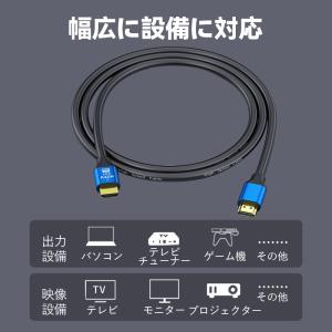HDMI ケーブル 4K 高画質 0.5m 1...の詳細画像3