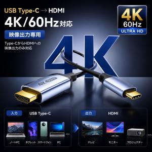 Type-C HDMI変換ケーブル USB T...の詳細画像1