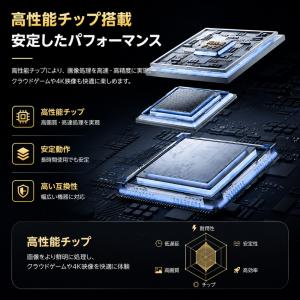 Type-C HDMI変換ケーブル USB T...の詳細画像3