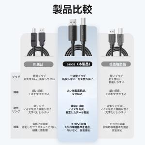 プリンターケーブル USB-A Type-C ...の詳細画像4