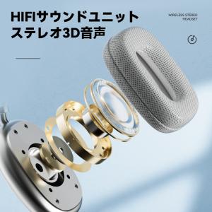 ヘッドホン Bluetooth ワイヤレス マ...の詳細画像1