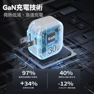 PD 30W 20W 急速 充電器 Type-...の詳細画像1
