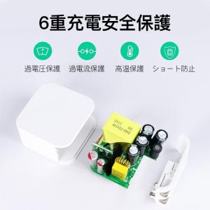 PD 45W 充電器 急速 タイプc Type...の詳細画像4
