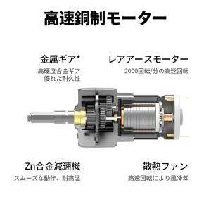 ポリッシャー 電動 コードレス 充電式 電量表...の詳細画像3