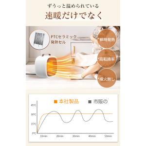 セラミックヒーター ファンヒーター ミニ 小型...の詳細画像3