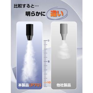 エアダスター ブロワー 200,000RPM ...の詳細画像3