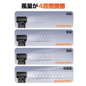 エアダスター ブロワー 200,000RPM ...の詳細画像5