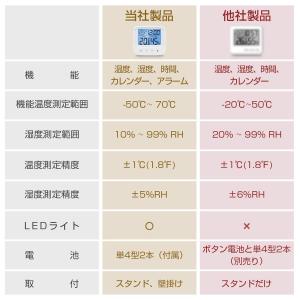 【ギフト】湿度計 温度計 温湿度計 デジタル時...の詳細画像5
