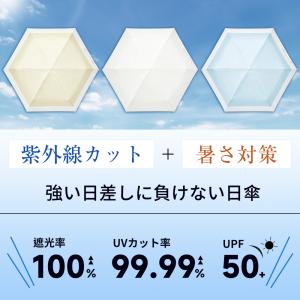 日傘 晴雨兼用傘 自動開閉 開けたら-20℃ ...の詳細画像3