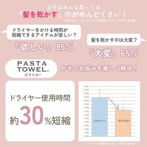タオル ヘアドライタオル 西川 ぱすたお 髪乾...の詳細画像2