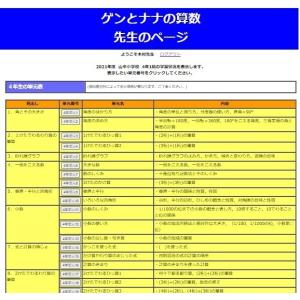 ゲンとナナの算数オンライン学習・教師用ICT教...の詳細画像5