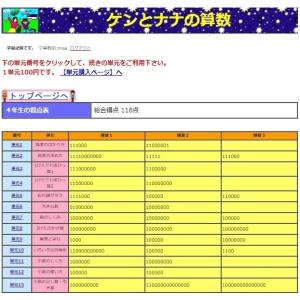 ゲンとナナの算数5年生3学期・教科書の全てをC...の詳細画像4