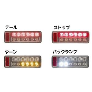 日本ボデーパーツ工業 JB丸型LEDテールランプ2連バックランプ付