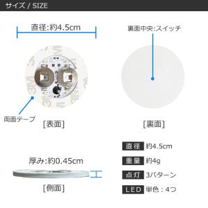 LED 光る ボトル コースター (小) ステ...の詳細画像3