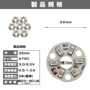 LEDモジュール LEDユニット 3.0-5V...の詳細画像2
