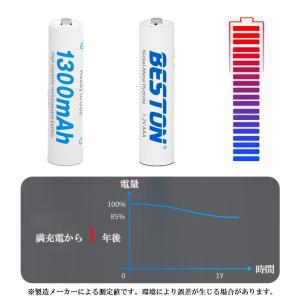 一年保証 単4形 ニッケル水素充電池 1.2V...の詳細画像4