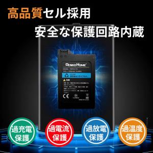PSP 2000 3000 互換 PSP-S1...の詳細画像2