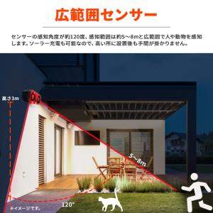 防犯アラーム ソーラー 人感センサー リモコン...の詳細画像2