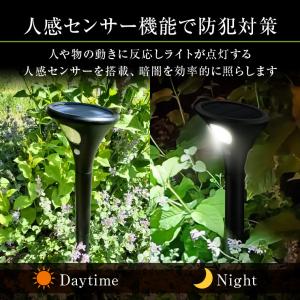 ソーラーライト 屋外 防水 人感センサー ガー...の詳細画像2