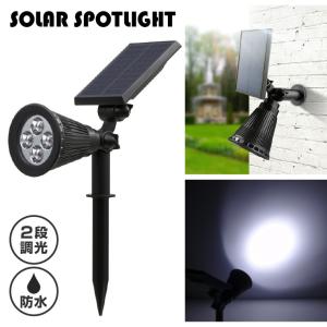 埋め込み式 防水 7色 太陽光パネル充電 屋外ソーラーライト ガーデンライト 防水 7色 太陽光パネル充電 屋外ソーラーライト ガーデンライト 割引
