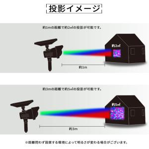 ソーラー スポットライト 動く クリスマスライ...の詳細画像5