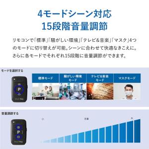 ONKYO リモコン付き耳穴型デジタル補聴器 ...の詳細画像5
