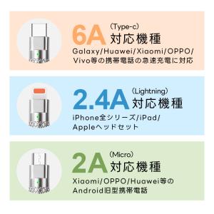 スマホ充電ケーブル 3in1 スマホ 充電器 ...の詳細画像4