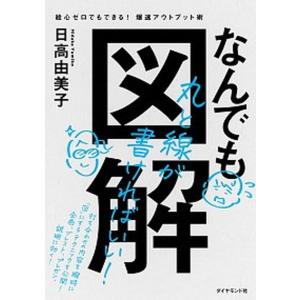 よくわかる英語の基本 基本文型・文と文の結びつき 入試突破/澤井康佑