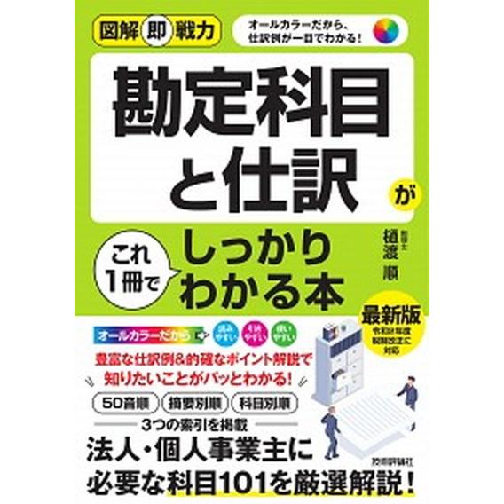 会計ソフト 勘定科目