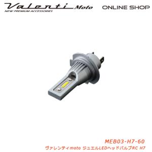 SPHERE LIGHT（スフィアライト） バイク用 LED ヘッドライト RIZINGα
