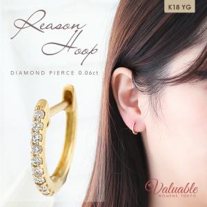 Christian Dior（クリスチャン・ディオール） ディオール Christian