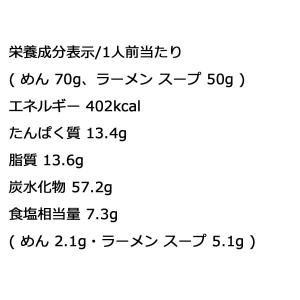 1000円ポッキリ 1000えん以下 送料無 ...の詳細画像3
