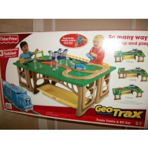 geotrax set up