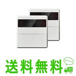 人数入退場カウンタ/訪問者数自動カウンタ/人数