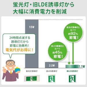 パナソニック(Panasonic) 天井直付型...の詳細画像2
