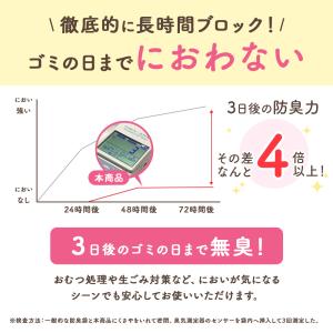 BabyGoo おむつの防臭袋 防臭検査合格品...の詳細画像4