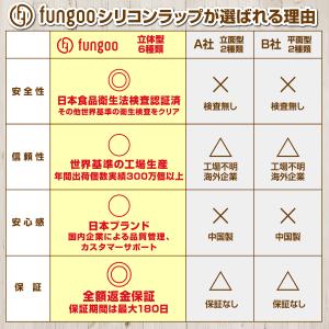 fungoo シリコンラップ シリコン蓋 食品...の詳細画像5