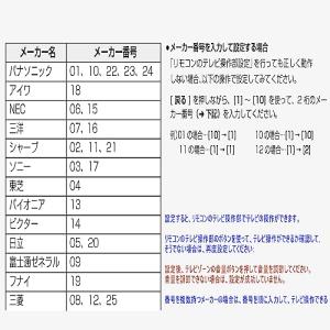 ディーガ リモコン N2QAYB000912 ...の詳細画像5