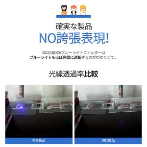 ブルーライトカットフィルター 保護フィルター ...の詳細画像3