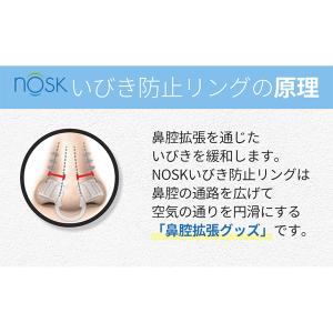 NOSK いびき防止リング いびき防止グッズ ...の詳細画像1