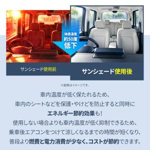 VANIA サンシェード 改良版 運転席側 ワ...の詳細画像3